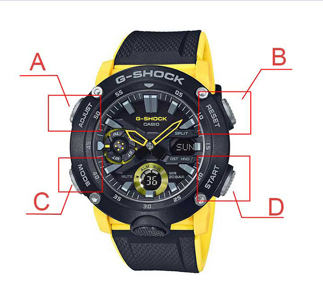 Các nút chỉnh giờ trên đồng hồ G-shock