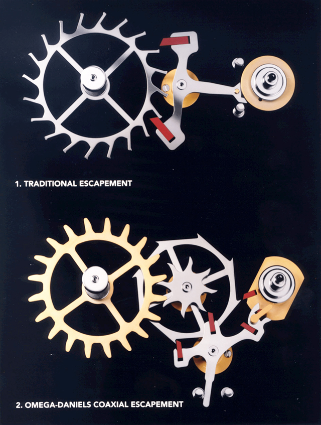 So sánh cấu tạo của C-Axial Omega và bộ thoát truyền thống